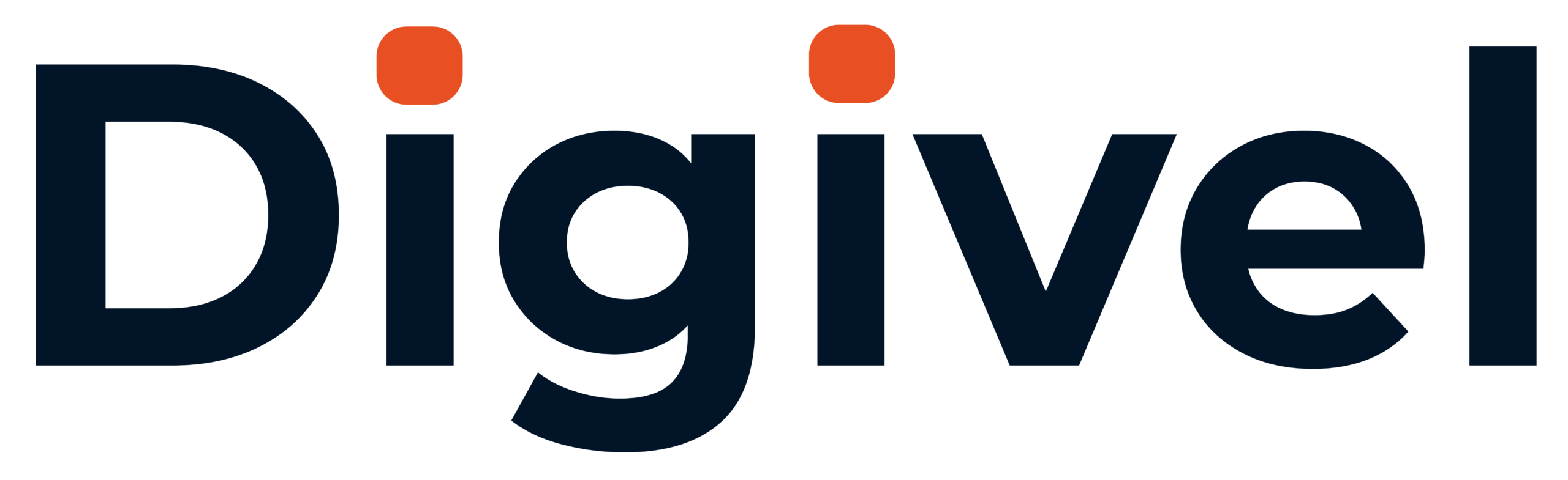 Best Digital Marketing Agency